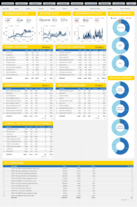 Dashboard1